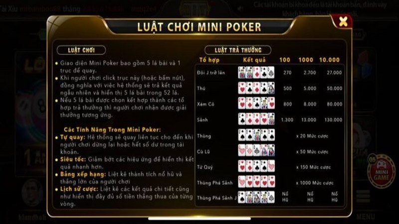 Mini Poker là một sự kết hợp độc đáo giữa may mắn và chiến thuật