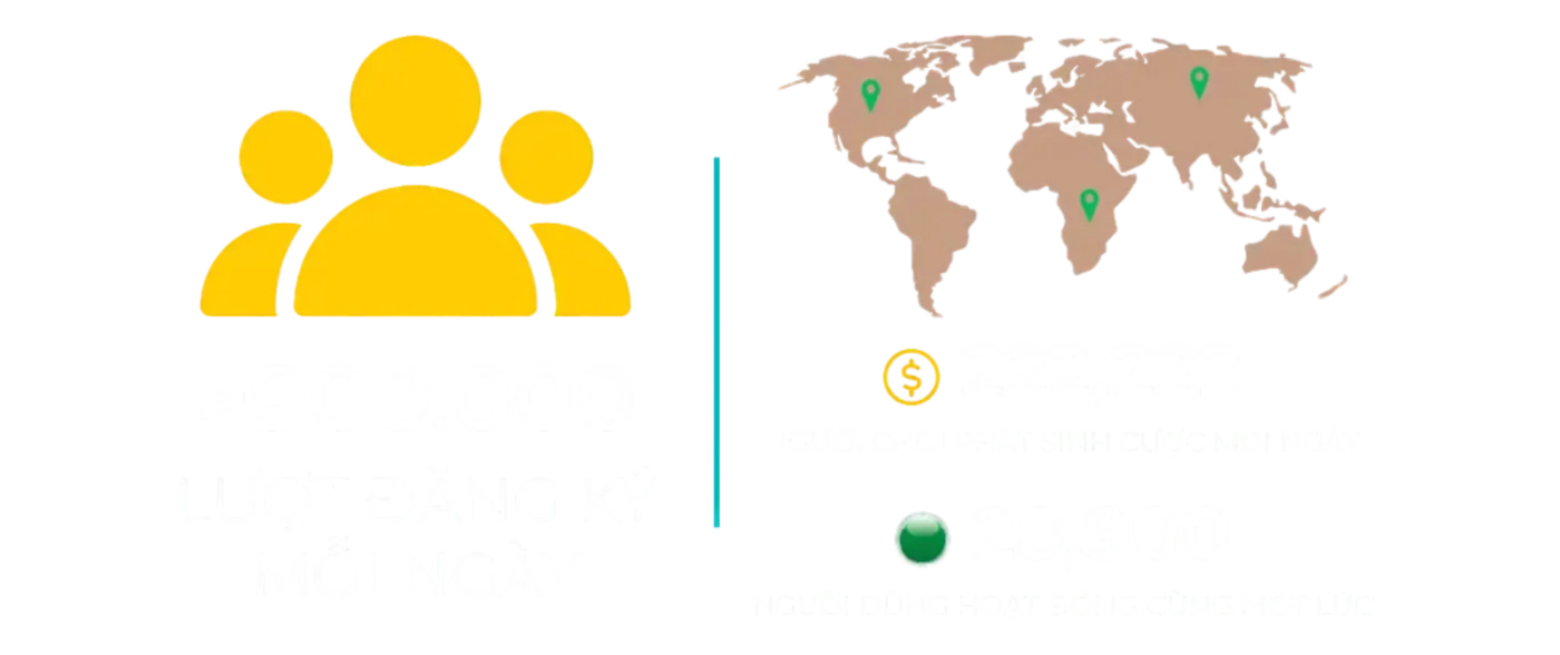 HITCLUB 14 so-luong-dang-ky