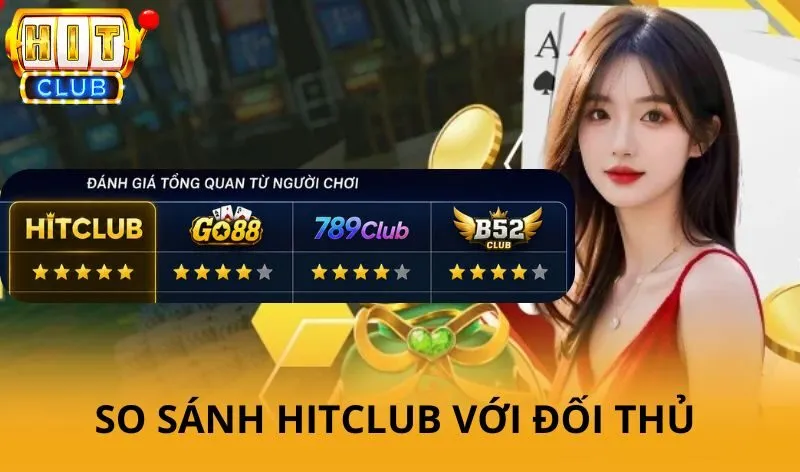 So sánh Hitclub - Cạnh tranh các cổng game hot nhất hiện nay 2 So sánh Hitclub để thấy sự vượt trội hơn