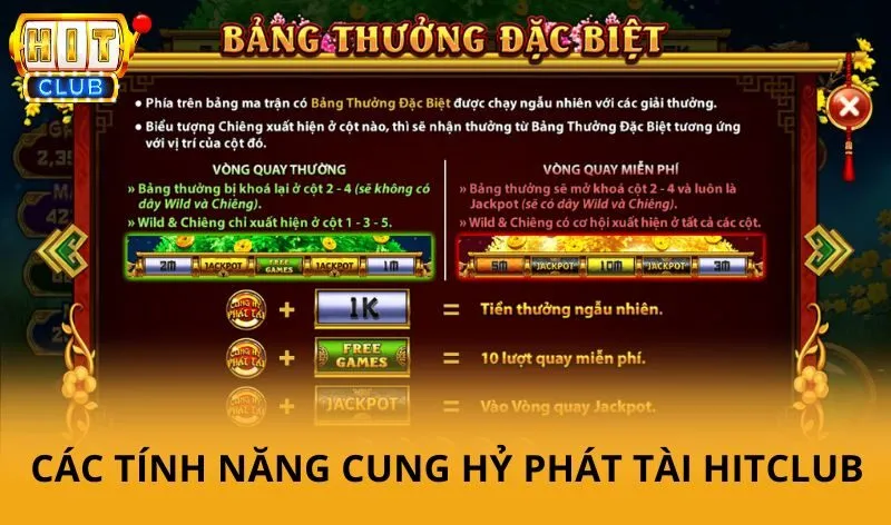 Cung hỷ phát tài hitclub - Không khí may mắn, tỷ lệ săn hũ siêu khủng 4 Tính năng trong Cung Hỷ Phát Tài Hitclub