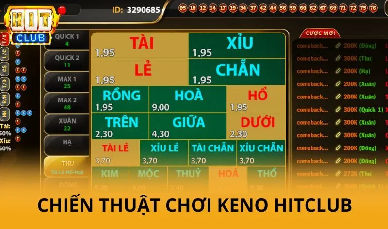 Keno hitclub - Trò chơi dự đoán số hấp dẫn, kiếm tiền từ con số 4 Chiến thuật chơi Keno HitClub hiệu quả