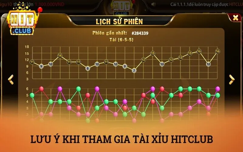 Tài xỉu Hitclub – Sàn đấu trí nghẹt thở qua góc nhìn từ thực tế 4 Những lưu ý quan trọng khi tham gia chơi tài xỉu Hitclub